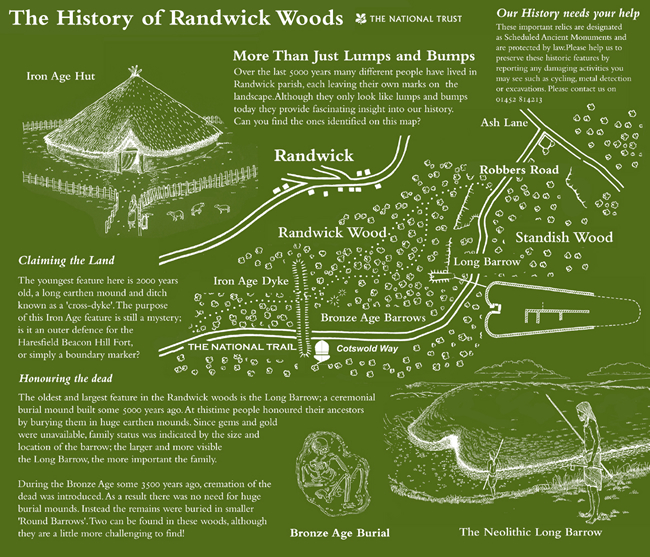 A National Trust Information Board